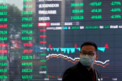 биржевые индексы, акции, нефть, биржи