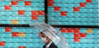 цены на акции, биржевые индексы, цены на нефть, мировые рынки