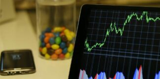 акции, нефть, пандемия, вакцины