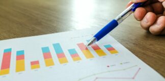 прогноз, инфляция, банки, цены